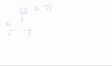 writingexplain-how-overlinemathrmxy-and-xyare-different-99682