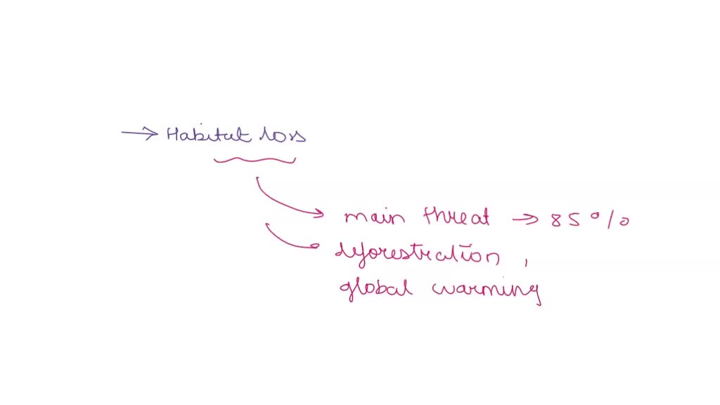 SOLVED What factor is the primary cause of Earth's decreasing