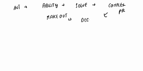 which-of-the-following-is-not-part-of-the-definition-of-intelligence-a-ability-to-adapt-b-ability-to-think-and-reason-clearly-c-ability-to-be-creative-d-to-act-purposefully-72147