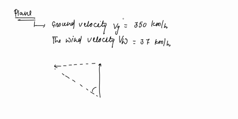 a-small-plane-takes-off-at-an-initial-ground-velocity-of-350kmh-without-considering-the-wind-climbing-at-an-angle-of-35-towards-north-a-37-kmh-wind-is-blowing-from-s15degreew-using-a-cartesi-36428
