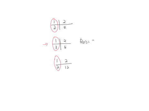 match-each-table-to-its-corresponding-explicit-formula-drag-the-tiles-to-the-correct-boxes-to-complete-the-pairs-not-all-tiles-will-be-used-match-each-table-to-its-corresponding-explicit-for-57282