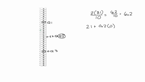 given-50-multiple-choice-items-in-their-final-test-in-mathematics-the-scores-of-30-students-are-the-following-23-38-28-46-22-20-18-34-36-35-45-48-16-22-27-25-29-31-30-25-44-21-18-43-21-26-37-62197