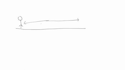 when-does-distance-travelled-is-equal-to-the-magnitude-of-displacement