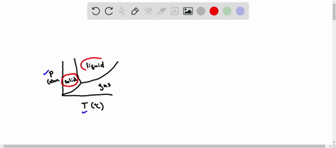 please-hurry-what-do-the-sections-between-the-lines-on-a-phase-diagram-represent-a-the-regions-in-which-temperature-and-pressure-change-a-substances-phase-b-the-ranges-where-temperature-and-44488