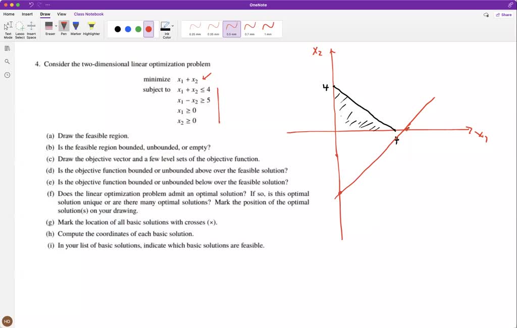 SOLVED: Consider the two-dimensional linear Optimization problem ...