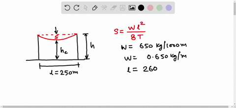 problem-1-an-overhead-line-has-span-of-260m-the-tension-in-the-line-is-1200kg-while-the-conductor-weighs-650-kg-per-100-meters-calculate-the-maximum-sag-in-the-conductor-if-the-height-of-the-45736