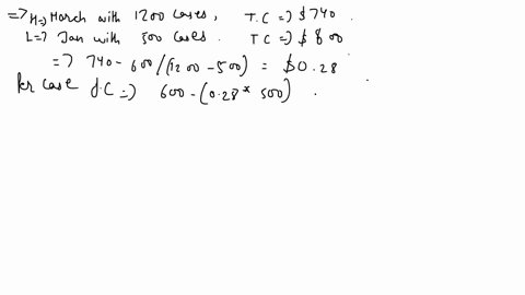 this-question-22-a-comprehensive-problem-5-part-a-note-you-must-complete-part-a-before-completing-parts-b-and-c-genuine-spice-inc-began-operations-on-january-1-of-the-current-year-the-compan-10284