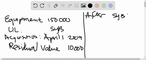 the-company-acquired-equipment-on-april-1-2009-costing-p150000-the-asset-have-estimated-useful-life-of-five-5-years-with-p10000-residual-value-assuming-calendar-year-what-is-the-book-value-o-73927