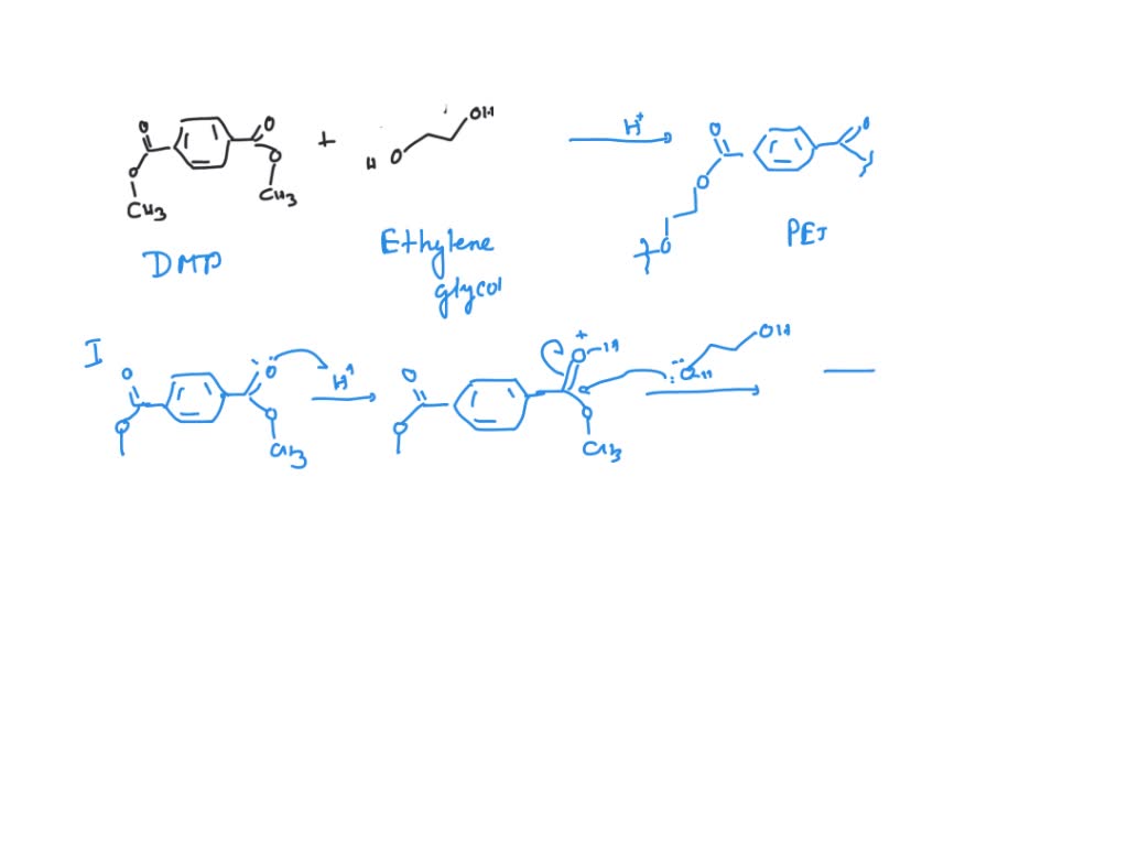 SOLVED CH; HzC HzC CHz HzC CH3 OH CHa CH3 OCH; methyl methacrylate