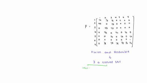 328-consider-markov-chain-with-transition-matrix-k-p4-18-18-18-8-14-14-identify-the-communication-classes-classify-the-states-as-recurrent-or-transient-for-all-and-j-determine-limu-e-p-ij-wi-51237