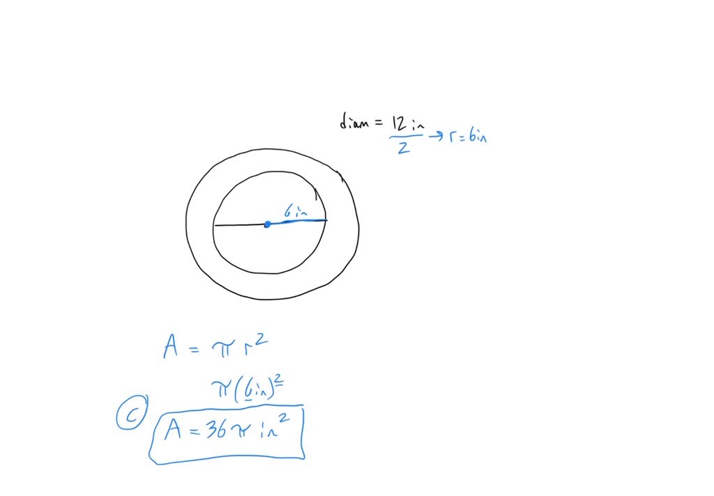 SOLVED: A circular mirror has a radius of 6 inches. What is the ...