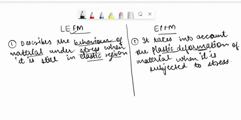 discuss-the-differences-between-linear-elastic-fracture-mechanics-lefm-and-elastic-plastic-fracture-mechanics-epfm-33953