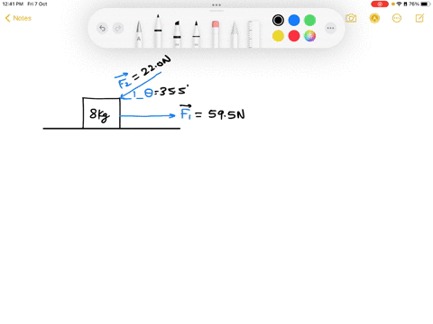 A block is acted on by two forces as shown in the diagram...