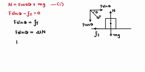 o-man-pushes-box-of-mass-m-with-force-f-using-stick-ab-of-mass-m-and-making-angle-with-the-vertical-as-shown-in-fig-p1o-the-coefficient-of-friction-between-the-box-and-the-floor-is-p_-draw-c-29288