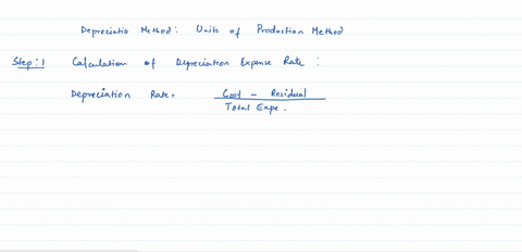 a-company-purchased-a-weaving-machine-for-190000-the-machine-has-a-useful-life-of-8-years-and-a-residual-value-of-10000-it-is-estimated-that-the-machine-could-produce-750000-bolts-of-woven-f-06243
