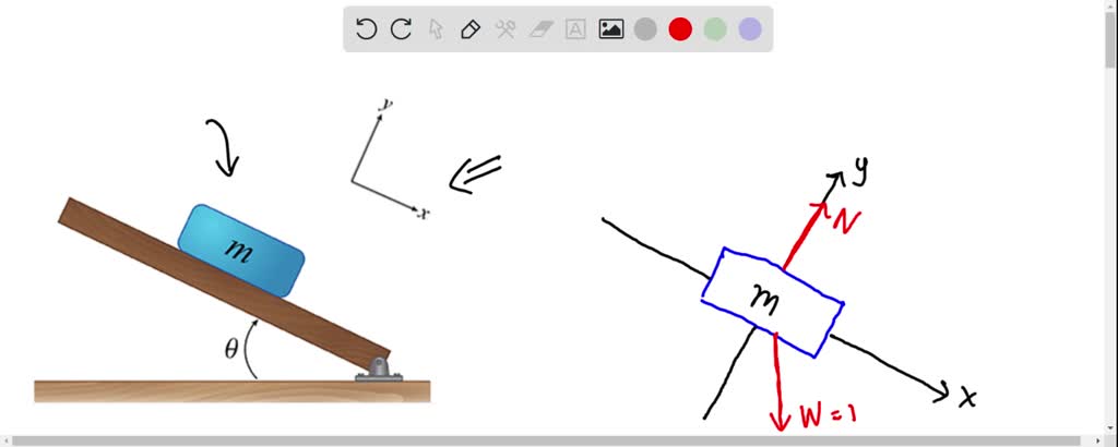 SOLVED: Texts: I need help drawing the diagram. 1. Evaluate the ...