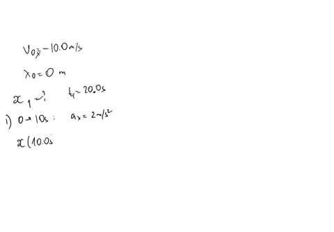 question-2-figure-below-shows-the-acceleration-vs-time-plot-for-particle-that-accelerates-along-x-axis-if-the-particle-is-initially-at-the-origin-and-has-velocity-0onvs-in-negative-direction-03444