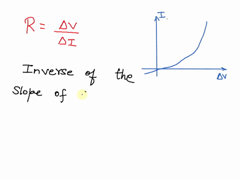 in-the-figure-as-the-applied-voltage-increases-does-the-resistance-of-the-diode-a-increase-b-decrease-or-remain-the-same-av-explain-your-answer-44482