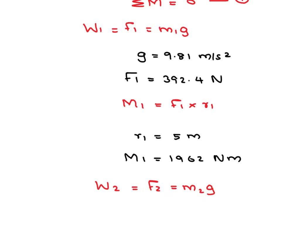 SOLVED: The uniform seesaw shown below is balanced on a fulcrum located ...