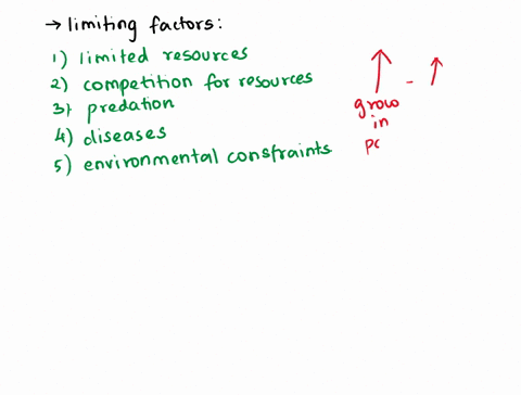 explain-why-most-populations-do-not-grow-exponentially-and-why-they-tend-to-level-off-at-carrying-capacity-24097