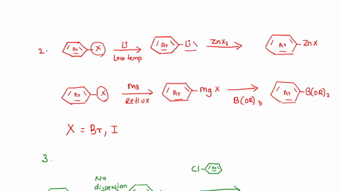 what-are-the-preparation-methods-for-any-organometallic-compound-35501