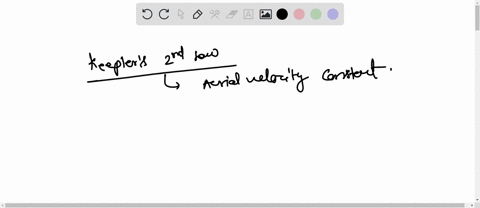 keplers-second-law-regarding-constancy-of-aerial-velocity-of-a-palnet-is-consequence-of-the-law-of-conservation-of-a-energy-b-angular-momentum-c-linear-momentum-d-none-of-these