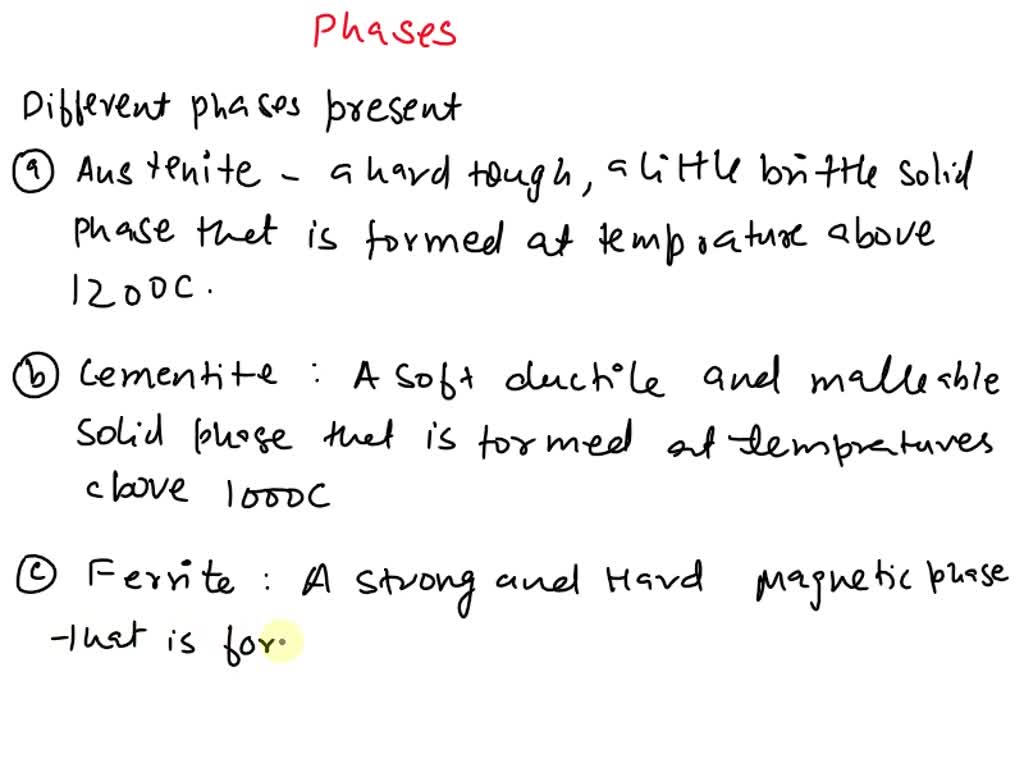 SOLVED 1 Draw Fe C Phase Diagram In Scale Show The Existing Phases 