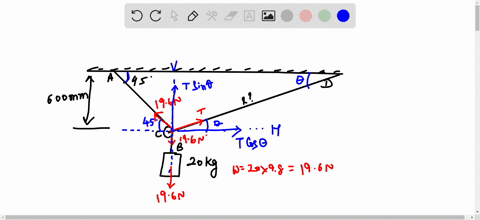 cable-ab-passes-over-the-small-ideal-pulley-c-without-a-change-in-its-tension-what-length-of-cable-cd-is-required-for-static-equilibrium-in-the-position-shown-what-is-the-tension-t-in-cable-56014