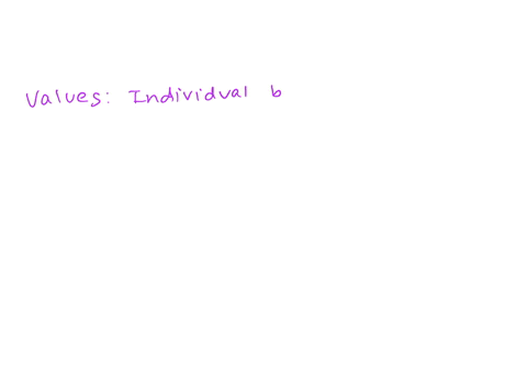 give-your-own-definition-of-values-2-sentences-only