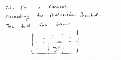 f-when-a-body-is-immersed-in-a-liquid-the-buoyant-force-experienced-bythe-body-is-equal-to-the-volume-of-the-liquid-displaced-by-itg-a-body-experiences-the-same-buoyant-force-while-floating-55927
