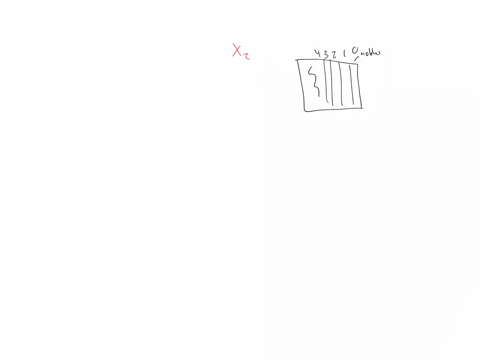 the-halogens-x2-draw-the-molecule-by-placing-atoms-on-the-grid-and-connecting-them-with-bonds-include-nonbonding-electrons-use-x-to-indicate-a-halogen-atom-91369