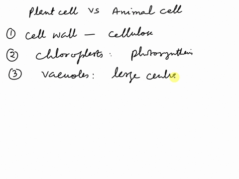 1-make-a-comparison-and-write-down-ways-in-which-plant-cells-are-different-from-animal-cells-92621