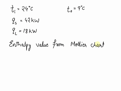 5-3-a-laboratory-space-to-be-maintained-at-24c-and-50-percentrelative-humidity-experiences-a-sensible-cooling-load-of-42-kw-and-a-latent-load-of-18-kwbecause-the-latent-load-is-heavy-the-air-22002