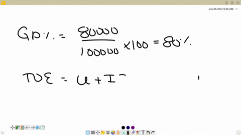 analyse-the-financial-information-below-and-then-answer-the-questions-that-follow-r-sales-100-000-utilities-5-000-interest-expense-10-000-cost-of-sales-20-000-taxes-10-000-depreciation-5-000-salaries