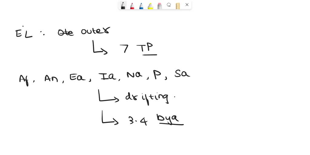 The Process Of Circular Motion In The Earthâ€™s vrogue.co