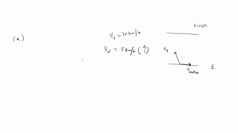 a-boat-crossing-a-wide-river-moves-with-a-speed-of-10-kmhr-relative-to-the-water-that-is-flowing-at-a-uniform-speed-of-5-kmhr-due-east-relative-to-the-earth-a-if-the-boat-heads-due-north-det-41528