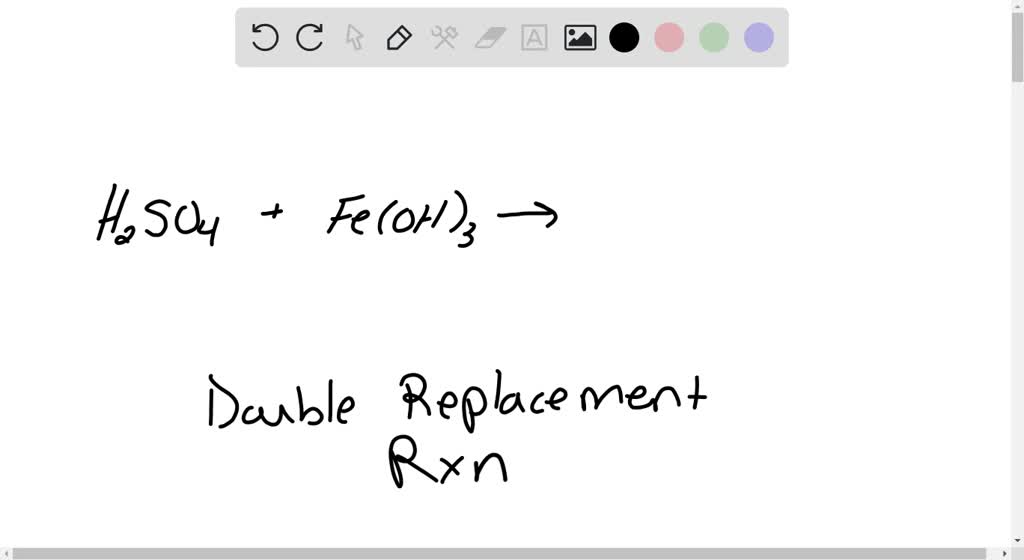 SOLVED The reaction between iron(III) oxide and carbon dioxide to