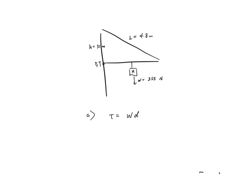 the-weightless-strut-in-the-figure-below-is-not-attached-to-the-wall-it-is-prevented-from-falling-only-by-friction-let-w-355-n-l-480-m-and-h-310-m-a-find-the-magnitude-of-the-force-of-fricti-68353