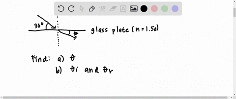 1-a-parallel-beam-of-light-makes-an-angle-30-with-the-surface-of-a-glass-plate-having-refractive-index-of-150-a-what-is-the-angle-between-the-refracted-beam-and-the-surface-of-the-glass-b-what-should-
