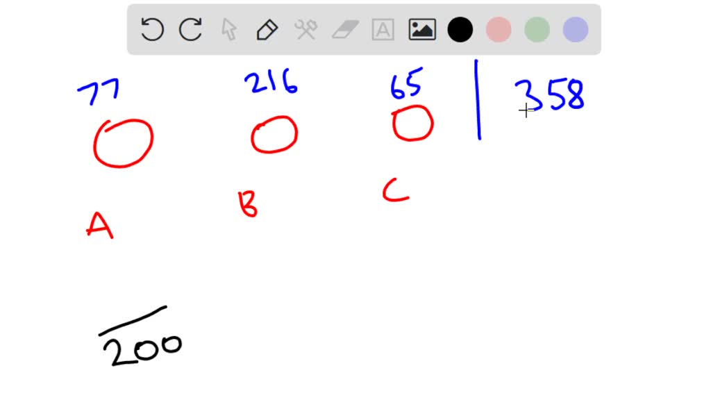 Abcd Table Program Status The following table represents a target population; each box is ...