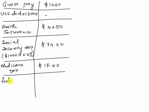 jeff-jones-earns-1200-per-week-he-is-married-and-claims-four-withholding-allowances-the-social-security-rate-is-62-on-118500-and-medicare-is-145-each-paycheck-his-employer-also-deducts-4250-33064