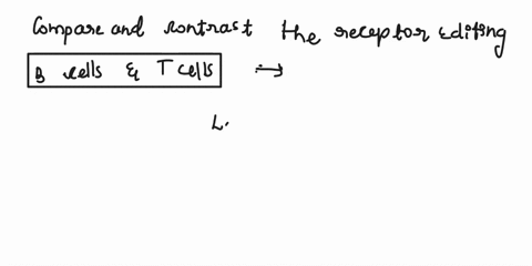 compare-and-contrast-the-receptor-editing-in-b-cells-and-t-cells-be-sure-to-include-the-location-of-where-it-happens-what-process-is-taking-place-and-what-it-achieves-also-be-sure-to-include-88249