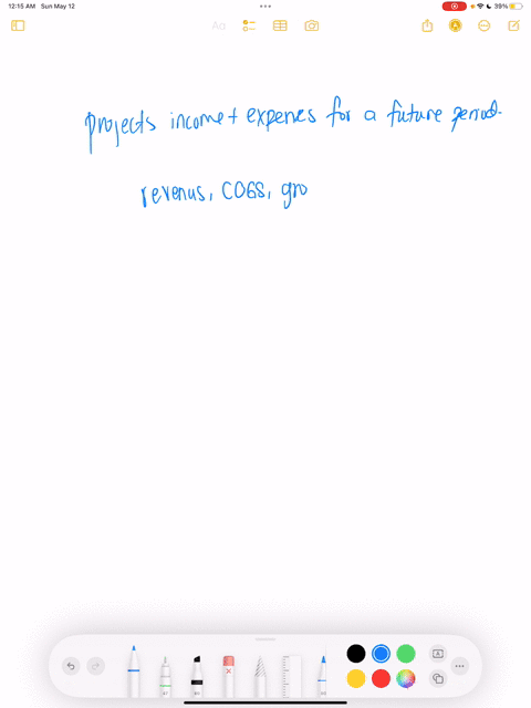 which-of-the-following-is-not-a-necessary-component-when-developing-the-budgeted-income-statement-as-part-of-the-master-budget-a-capital-expenditures-budget-b-production-budget-c-factory-overhead-cost