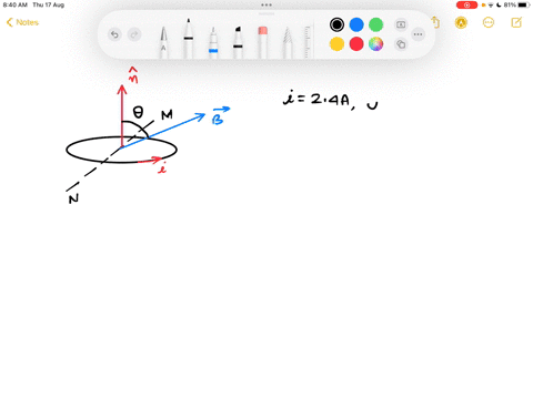 a-single-circular-loop-of-wire-of-radius-045-m-carries-a-constant-current-of-24-a-the-loop-may-be-rotated-about-an-axis-that-passes-through-the-center-and-lies-in-the-plane-of-the-loop-when-32724