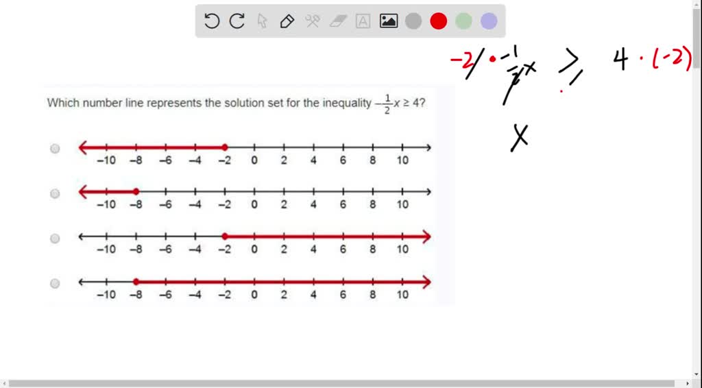 SOLVED: Which number line represents the solution set for the ...