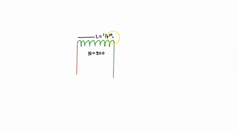 consider-a-200-turn-solenoid-having-a-length-of-25-cm-and-a-diameter-of-10-cm-carries-a-current-of-029-a-calculate-the-magnitude-of-the-magnetic-field-b-inside-the-solenoid-and-the-magnitude-38969