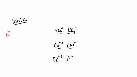 cation-formula-anion-formula-compound-formula-na-no3-cn-crs-cul-97961