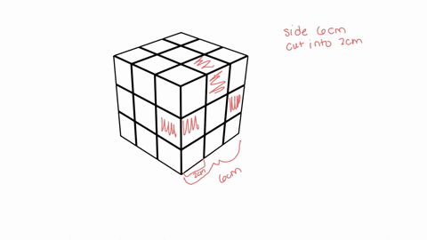 a-solid-cube-of-side-6-is-first-painted-pink-and-then-cut-into-smaller-cubes-of-side-2-how-many-of-the-smaller-cubes-have-paint-on-exactly-2-sides