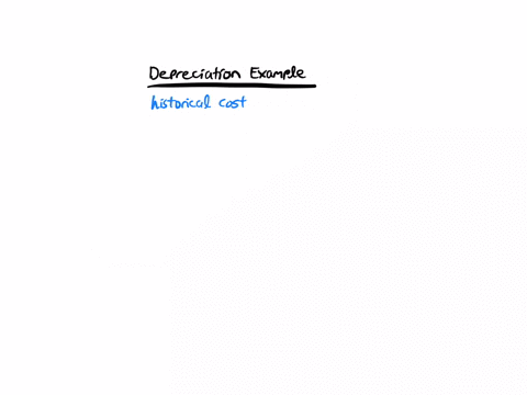depreciation-is-an-example-of-select-one-a-all-answers-are-wrong-b-relevant-costs-c-opportunity-costs-d-sunk-costs-irrelevant-costs-e-variable-costs