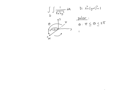 7let-d-be-the-region-that-is-bounded-by-the-circle-2y121evaluate-the-integral-v23-da-hintthe-equation-of-the-circle-in-polar-form-is-r-2sin-55478